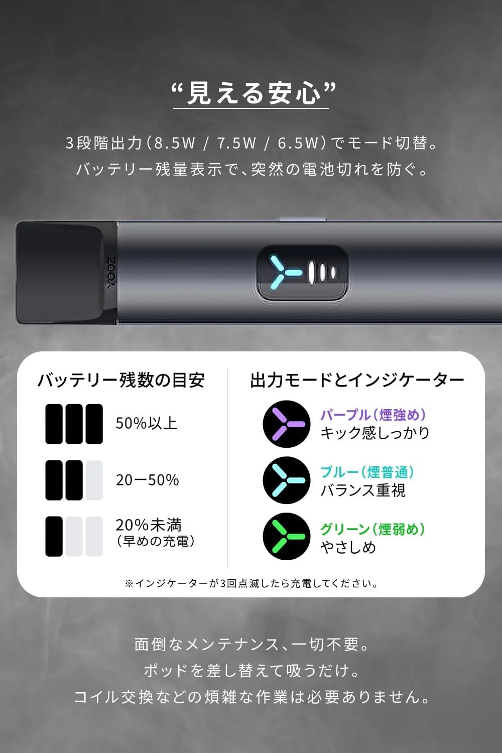 見える安心。3段階出力(8.5W/7.5W/6.5W)でモード切替、バッテリー残量表示、出力モードとインジケーター